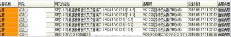 ZXMP S385新開以太網(wǎng)業(yè)務上報VCG組丟失和VC12跟蹤標識失配(TIM)問題一例(圖1)
