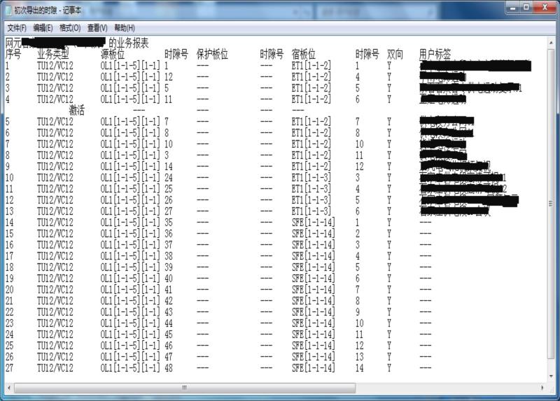 ZXMP S330設備2M支路板的的用戶標簽無法修改(圖1)