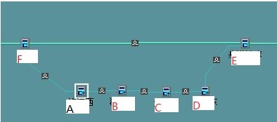 E300網管ZXMP S330的SFE和SED單板對接配置詳細步驟(圖1)
