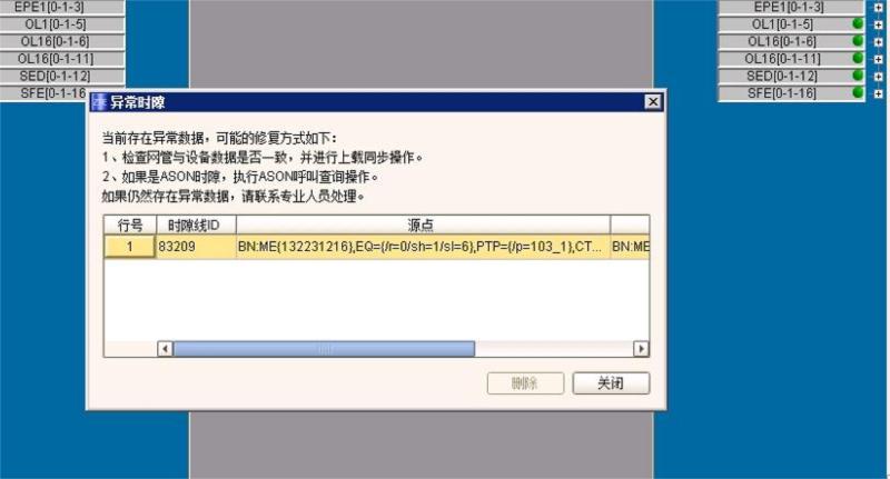 ZXMP S330網管提示時隙配置界面存在異常數據問題(圖1)