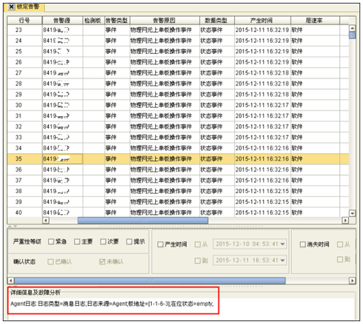 ZXMP S325-NCA板頻繁上報物理網元上單板操作事件(圖1)