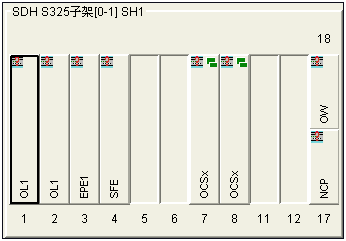 ZXMP S325-NCA板頻繁上報物理網元上單板操作事件(圖3)
