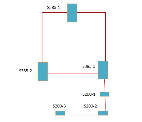 ZXMP S200光路連接錯誤導致業務一直無法開通(圖1)