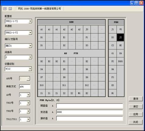 ZXMP S200-TFE單板的J2字節設置(圖1)