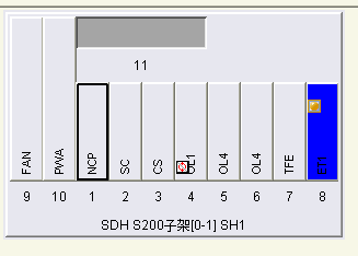 中興ZXMP S200網元10槽位上報單板板類型失配告警的處理方法(圖2)