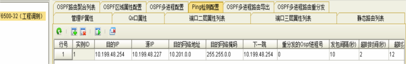 ZXCTN6500環雙節點接入網管網配置(圖3)