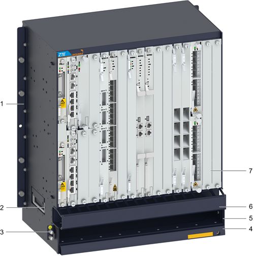 ZXCTN 6500-8(圖1)