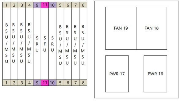 ME60-X8(圖3)